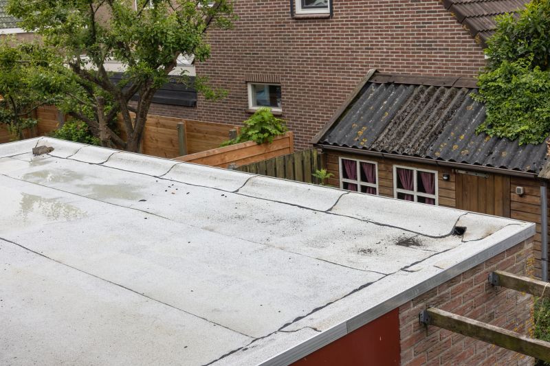 Bitumen Roof Repair in Richmond, IN